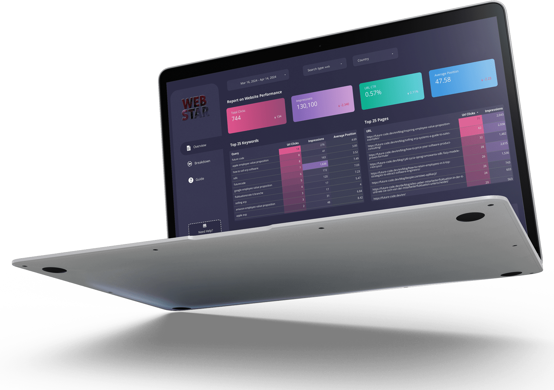 hero-seo-reports-services hero seo reports services