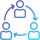 E-Commerce SEO 3 home13 icon3 qs28845jr45ju7gikh15jow008dirw2wnooj872b2o